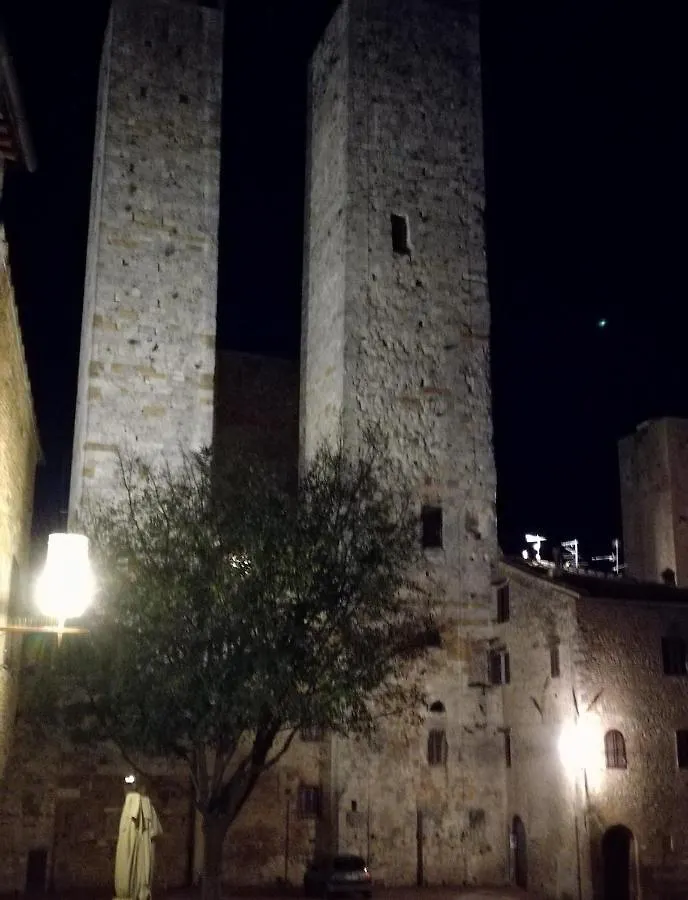 Sotto Le Mura Di Leonardo San Gimignano